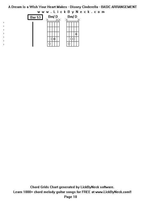 Chord Grids Chart of chord melody fingerstyle guitar song-A Dream is a Wish Your Heart Makes - Disney Cinderella - BASIC ARRANGEMENT,generated by LickByNeck software.